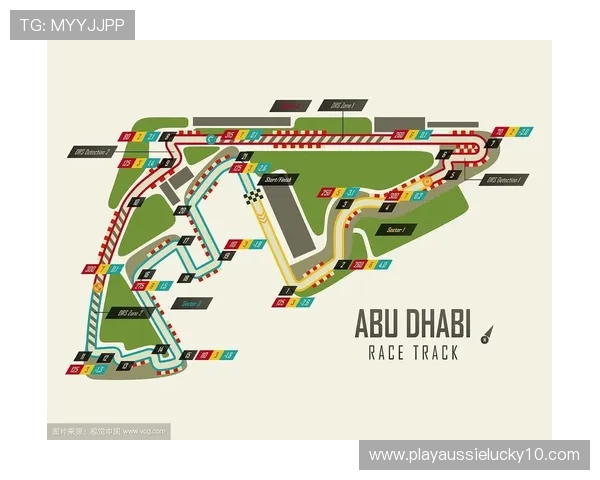 阿布扎比赛道布局优化，超车点增加